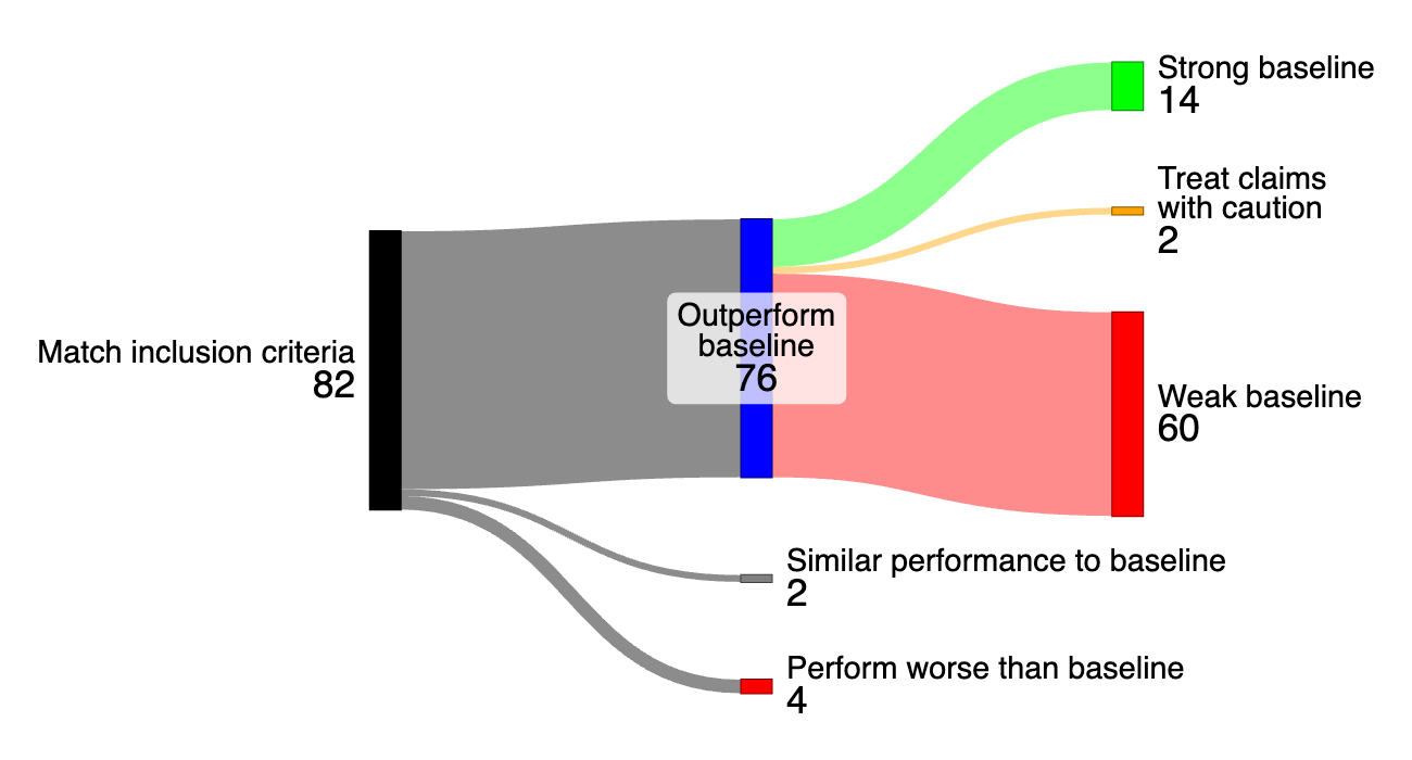 Topic thumbnail image